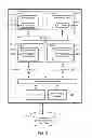 Fig. 03 - PREDICTING THE USAGE OF DOCUMENT RESOURCES