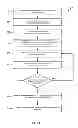 Fig. 04 - PREDICTING THE USAGE OF DOCUMENT RESOURCES