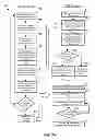 Fig. 09 - PREDICTING THE USAGE OF DOCUMENT RESOURCES