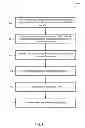 Fig. 12 - PREDICTING THE USAGE OF DOCUMENT RESOURCES