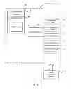 Fig. 05 - Stateful editing of rich content using a basic text box