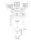 Fig. 08 - Stateful editing of rich content using a basic text box