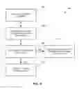 Fig. 05 - IDENTIFYING AND MITIGATING RISKS IN CONTRACT DOCUMENT USING TEXT ANALYSIS WITH CUSTOM HIGH RISK CLAUSE DICTIONARY