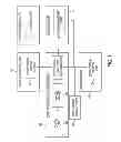 Fig. 02 - Automated, controlled distribution and execution of commands and scripts