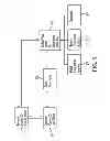 Fig. 07 - Automated, controlled distribution and execution of commands and scripts
