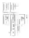 Fig. 02 - Automated, controlled distribution and execution of commands and scripts