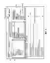 Fig. 04 - Automated, controlled distribution and execution of commands and scripts