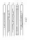 Fig. 08 - Automated, controlled distribution and execution of commands and scripts