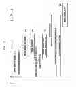 Fig. 06 - METHOD AND APPARATUS FOR GENERATING AND UTILIZING A CLOUD SERVICE-BASED CONTENT SHORTCUT OBJECT