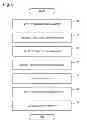Fig. 07 - CONTENT SUPPLYING APPARATUS, CONTENT SUPPLYING METHOD, PORTAL SYSTEM AND STORAGE MEDIUM STORING COMPUTER PROGRAM