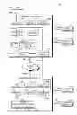 Fig. 01 - Remote computing device use of unsupported local computing device components