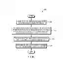 Fig. 05 - Remote computing device use of unsupported local computing device components