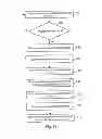Fig. 05 - APPARATUS AND METHOD FOR PROXIMITY BASED INPUT