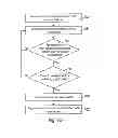 Fig. 06 - APPARATUS AND METHOD FOR PROXIMITY BASED INPUT
