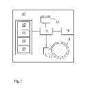 Fig. 03 - Data communication in an electronic device