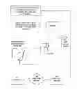 Fig. 01 - SYSTEM AND METHOD FOR THE REAL-TIME DISPLAY OF IMAGES IN CONJUNCTION WITH OBJECTS ON A GRAPHICAL USER INTERFACE