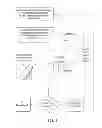 Fig. 02 - SYSTEM AND METHOD FOR THE REAL-TIME DISPLAY OF IMAGES IN CONJUNCTION WITH OBJECTS ON A GRAPHICAL USER INTERFACE