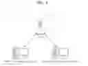 Fig. 02 - Method and electronic device for editing content