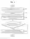 Fig. 05 - Method and electronic device for editing content