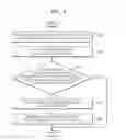 Fig. 07 - Method and electronic device for editing content