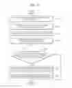 Fig. 08 - Method and electronic device for editing content