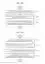Fig. 09 - Method and electronic device for editing content