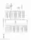 Fig. 12 - Method and electronic device for editing content