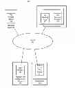 Fig. 01 - METHODS AND SYSTEMS FOR COLLABORATIVE BROWSING