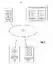 Fig. 02 - METHODS AND SYSTEMS FOR COLLABORATIVE BROWSING