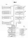 Fig. 05 - METHODS AND SYSTEMS FOR COLLABORATIVE BROWSING