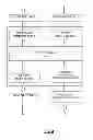 Fig. 06 - METHODS AND SYSTEMS FOR COLLABORATIVE BROWSING