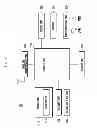 Fig. 03 - Collaborative data editing and processing system