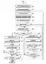 Fig. 04 - Collaborative data editing and processing system