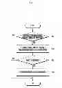 Fig. 06 - Collaborative data editing and processing system
