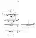 Fig. 08 - Collaborative data editing and processing system