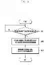 Fig. 10 - Collaborative data editing and processing system