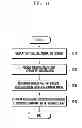 Fig. 12 - Collaborative data editing and processing system