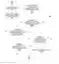 Fig. 01 - Identifying equivalent javascript events