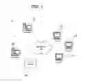 Fig. 02 - Identifying equivalent javascript events