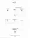 Fig. 03 - Identifying equivalent javascript events