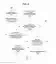 Fig. 08 - Identifying equivalent javascript events