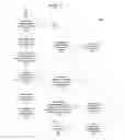 Fig. 09 - Identifying equivalent javascript events