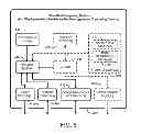 Fig. 07 - Interactive virtual display system