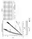 Fig. 12 - Visualization tool for qPCR genotyping data