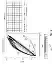 Fig. 13 - Visualization tool for qPCR genotyping data