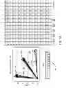 Fig. 14 - Visualization tool for qPCR genotyping data