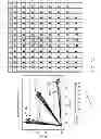 Fig. 16 - Visualization tool for qPCR genotyping data