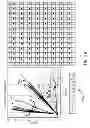 Fig. 18 - Visualization tool for qPCR genotyping data