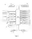 Fig. 02 - SECURE TEXT ENTRY METHODS FOR PORTABLE ELECTRONIC DEVICES
