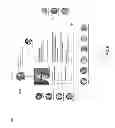 Fig. 09 - Methods for Arranging and Presenting Information According to A Strategic Organization Hierarchy